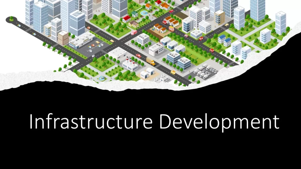 Impact of India's Infrastructure Development on Real Estate: Beyond ...