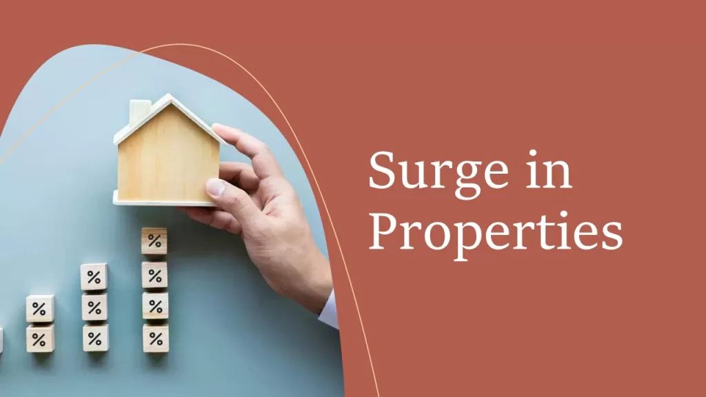 Surge in Demand for HighEnd Properties Indian Real Estate Industry